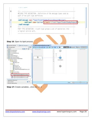 Step 16: Open its bpel process

Step 17: Create variables , click (x)---> +

www.bispsolutions.com

www.bisptrainigs.com

www.hyperionguru.com

Page 20

 