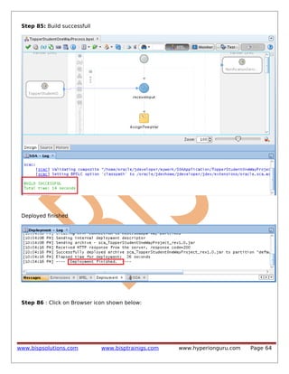 Step 85: Build successfull

Deployed finished

Step 86 : Click on Browser icon shown below:

www.bispsolutions.com

www.bisptrainigs.com

www.hyperionguru.com

Page 64

 