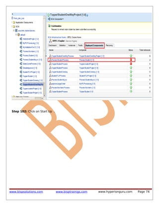 Step 102: Click on Start Up .

www.bispsolutions.com

www.bisptrainigs.com

www.hyperionguru.com

Page 74

 