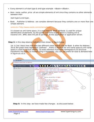 • Every element is of start type & end type example <Book></Book>.
• Here name, author, price all are simple elements of xml since they contains no other elements
between their
start type & end type .
• Book , Publisher & Address are complex element because they contains one or more than one
simple element.
xmlns:b="http://www.oracle.com/schema/Book"
it is known as xml name space ,it is used here as Book attribute & used for unique
identification of elements by the parser (run time engine which is reading xml &
traverse xml , BPEL does the job of parsing) across application or application server.
Step 3: in this step observe indicated lines shown in figure below :
1st & 2nd black lines indicates two different name spaces one for Book & other for Address
3rd & 4th green lines represents "prefixes" . Prefix is shortcut for xml name space & xml name
space is used for unique identity so every element must have namespace & so structure
transforms into bulky so instead using it repeatedly you can use prefix for ease & denoted here
in figure as a & b .
Step 4: In this step we have made few changes as discussed below:
www.bispsolutions.com www.bisptrainigs.com www.hyperionguru.com
Page 4
 