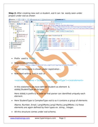 Step 2: After creating new xsd i.e student .xsd it can be easily seen under
project under xsd as shown
• Prefix used is stdobj.
• Registered namespace
• Target namespace is shown under registration .
• Now start writing xml in xsd i.e
<xsd:element name ="Student" type="StudentType"></xsd:element>
In this statement we have defined Student as element &
stdobj:StudentType as its type.
Here stdobj is prefix & is used so that parser can identified uniquely each
element.
• Here StudentType is ComplexType xsd & so it contains a group of elements
(Name, Number, Email, Lang1Marks,Lang2 Marks,Lang3MArks ) & these
elements are again defined by their types ex. string , integer.
• All this structure comes under xsd schema.
www.bisptrainigs.com www.hyperionguru.com Page 3
 
