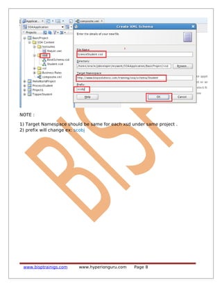 NOTE :
1) Target Namespace should be same for each xsd under same project .
2) prefix will change ex: scobj
www.bisptrainigs.com www.hyperionguru.com Page 8
 