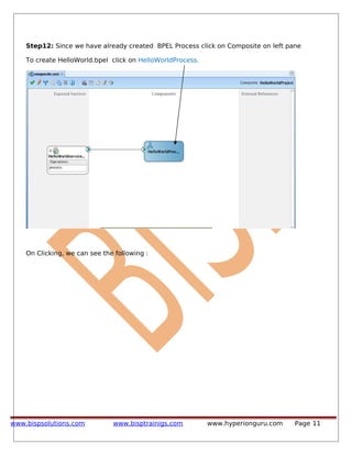 Step12: Since we have already created BPEL Process click on Composite on left pane
To create HelloWorld.bpel click on HelloWorldProcess.
On Clicking, we can see the following :
www.bispsolutions.com www.bisptrainigs.com www.hyperionguru.com Page 11
 