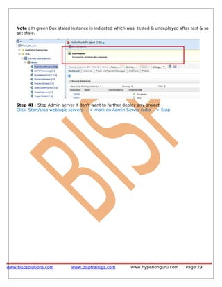 Note : In green Box staled instance is indicated which was tested & undeployed after test & so
get stale.
Step 41 : Stop Admin server if don't want to further deploy any project
Click Start/stop weblogic servers ----> mark on Admin Server radio ---> Stop
www.bispsolutions.com www.bisptrainigs.com www.hyperionguru.com Page 29
 