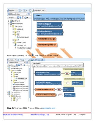 When we expand by clicking the design is shown below:
Step 5: To create BPEL Process Click on composite .xml
www.bispsolutions.com www.bisptrainigs.com www.hyperionguru.com Page 4
 