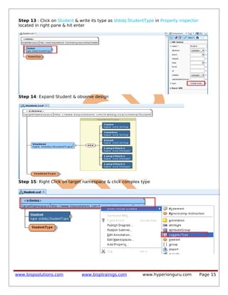 Step 13 : Click on Student & write its type as stdobj:StudentType in Property inspector
located in right pane & hit enter
Step 14: Expand Student & observe design
Step 15: Right Click on target namespace & click complex type
www.bispsolutions.com www.bisptrainigs.com www.hyperionguru.com Page 15
 