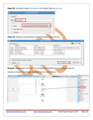 Step 38: Similarly create AverageVar & Choose Type as decimal.
Step 39: Observe successfully created Variables now click ok.
Step40: Drag assign activity From Component Palette located at Right Pane of
window & keep it in between receive Input & replyOutput
www.bispsolutions.com www.bisptrainigs.com www.hyperionguru.com Page 28
 