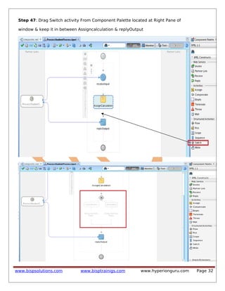Step 47: Drag Switch activity From Component Palette located at Right Pane of
window & keep it in between Assigncalculation & replyOutput
www.bispsolutions.com www.bisptrainigs.com www.hyperionguru.com Page 32
 