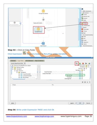 Step 53: : Click on Copy Rules
Click Expression Drag it & keep it in ResultVar under Variables
Step 54: Write under Expression 'PASS' and click Ok
www.bispsolutions.com www.bisptrainigs.com www.hyperionguru.com Page 35
 