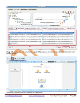Step 60: Assign out put completed & also BPEL process completed Now Click on Complile Icon
shown below
Successful compilation with 0 errors & 0 warnings
www.bispsolutions.com www.bisptrainigs.com www.hyperionguru.com Page 39
 