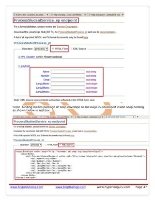 Since binding means package or soap envelope so message is enveloped inside soap binding
as shown below in red box :
www.bispsolutions.com www.bisptrainigs.com www.hyperionguru.com Page 47
 