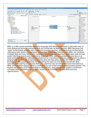 BPEL is a XML-based workflow definition language that allows businesses to describe inter or
intra enterprise business processes that are connected via Web services. BPEL becomes the
“glue” to bind Web services into a cohesive business solution, facilitating their orchestrated
interaction both within and between enterprises. A Business Process using BPEL can compose
multiple Web services, effectively creating a completely new business application with its own
public interface to end users (internal or external). BPEL opens a completely new way or at
least enhanced way, for software development for mainstream business applications to allow a
programmer to describe a business process that will take place across the Internet. BPEL
provides an XML-based grammar for describing the logic to control and coordinate Web
services participating in a process flow. This grammar can be interpreted and executed by a
BPEL orchestration engine, which is controlled by one of the participating business parties. The
engine coordinates all of the activities in the process, and controls the system's corrective
activities when exceptions occur. BPEL builds on and extends XML and Web Services
specifications
www.bispsolutions.com www.bisptrainigs.com www.hyperionguru.com Page 7
 