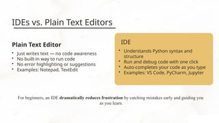 Python Code Syntax Highlighting In Ide Introduction To Python Programming PPT. | PPTX