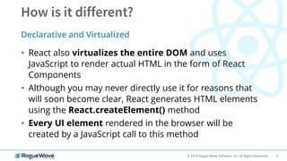 9© 2018 Rogue Wave Software, Inc. All Rights Reserved.
• React also virtualizes the entire DOM and uses
JavaScript to render actual HTML in the form of React
Components
• Although you may never directly use it for reasons that
will soon become clear, React generates HTML elements
using the React.createElement() method
• Every UI element rendered in the browser will be
created by a JavaScript call to this method
Declarative and Virtualized
 