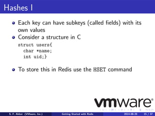 Getting Started with Redis | PDF