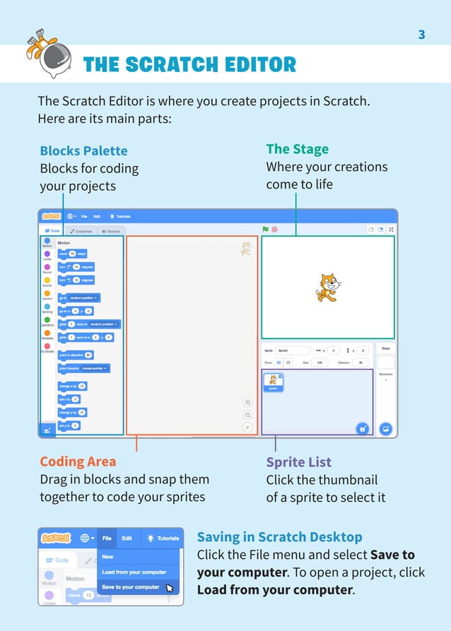 Getting-Started-With-Scratch-3.0 for kids programming | PDF