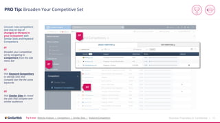 Business Proprietary & Confidential | 10
Uncover new competitors
and stay on top of
changes or threats in
your ecosystem with
Similar Sites and Keyword
Competitors
01
Broaden your competitive
set by navigating to
Competitors from the side
menu bar
02
Visit Keyword Competitors
to identify sites that
compete over the the same
keywords
03
Visit Similar Sites to reveal
the sites that compete over
similar audiences
PRO Tip: Broaden Your Competitive Set
Try it out: Website Analysis | Competitors | Similar Sites | Keyword Competitors
01
02
03
 