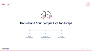 Business Proprietary & Confidential | 2
Monitor
Your Analysis
A
Build
Your Analysis
B C
Understand Your Competitive Landscape
Lesson 1
Benchmark
Your Site Against the
Competition
 