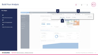 Pro Steps:
Business Proprietary & Confidential | 5
Select a Geography
01.
02.
Select a Device
03 04
03
Select the time frame
04
Select the geography
05
Select the device view
05
Build Your Analysis A B C
Try it out: Website Analysis | Website Overview
 