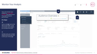 Business Proprietary & Confidential | 9
01.
Monitor Your Analysis
02.
Save and monitor your
analysis to easily spot
changes and spend more
time optimizing your
performance
Pro Steps:
10
Click on the Star next to the
title on each page to save
and monitor your analysis,
by recieving email alerts
11
Quickly access your analysis
anytime from the menu bar
or from your home page
A B C
10
Try it out: Website Analysis| Website Audience | Overview
11
 