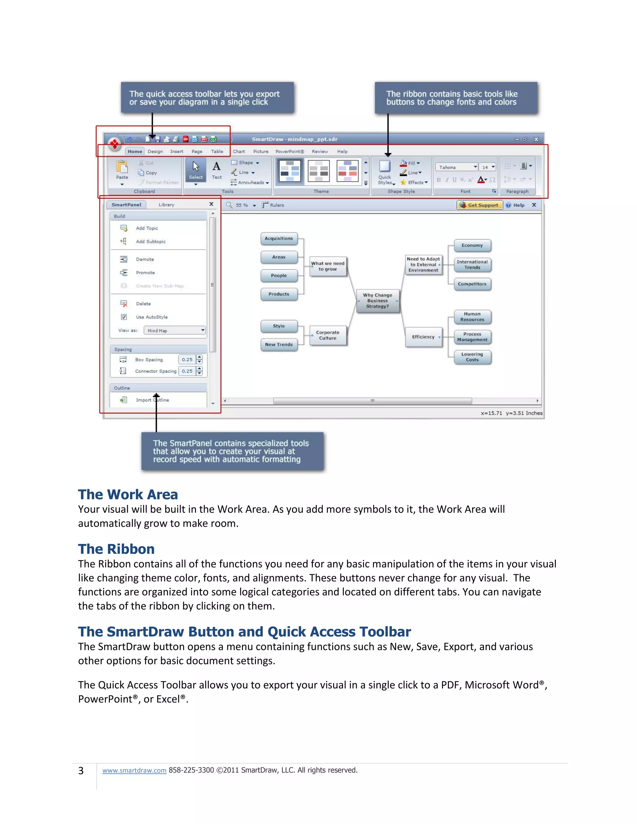 Getting Started With Smartdraw Vp Pdf Getting Started With Smartdraw Vp Pdf