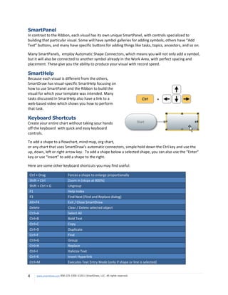 Getting Started With Smartdraw Vp Pdf Getting Started With Smartdraw Vp Pdf