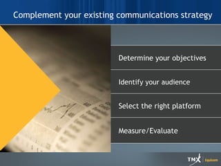 Complement your existing communications strategy Determine your objectives Identify your audience Select the right platform Measure/Evaluate 