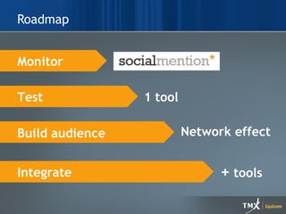 Roadmap 1 tool Network   effect Monitor Test Build audience Integrate +  tools 