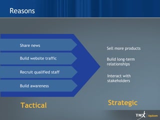 Reasons Strategic Tactical Share news Recruit qualified staff Build long-term relationships Interact with stakeholders Build awareness Sell more products Build website traffic 