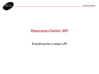 Resource-Centric API Everything has a unique URI 