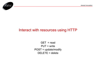 Interact with resources using HTTP GET  = read PUT = write POST = update/modify DELETE = delete 