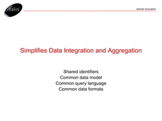 Simplifies Data Integration and Aggregation Shared identifiers Common data model Common query language Common data formats 