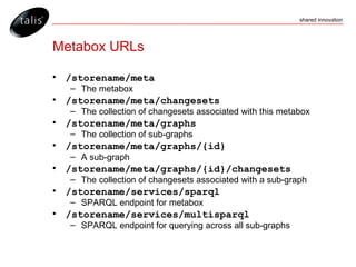 Metabox URLs /storename/meta The metabox /storename/meta/changesets The collection of changesets associated with this metabox /storename/meta/graphs   The collection of sub-graphs /storename/meta/graphs/{id} A sub-graph  /storename/meta/graphs/{id}/changesets   The collection of changesets associated with a sub-graph /storename/services/sparql SPARQL endpoint for metabox /storename/services/multisparql SPARQL endpoint for querying across all sub-graphs 