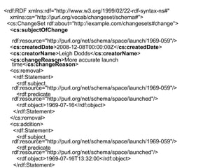 <rdf:RDF xmlns:rdf="http://www.w3.org/1999/02/22-rdf-syntax-ns#"  xmlns:cs="http://purl.org/vocab/changeset/schema#"> <cs:ChangeSet rdf:about="http://example.com/changesets#change"> < cs:subjectOfChange   rdf:resource="http://purl.org/net/schema/space/launch/1969-059"/> < cs:createdDate >2008-12-08T00:00:00Z</ cs:createdDate > < cs:creatorName >Leigh Dodds</ cs:creatorName > < cs:changeReason >More accurate launch time</ cs:changeReason > <cs:removal> <rdf:Statement> <rdf:subject rdf:resource="http://purl.org/net/schema/space/launch/1969-059"/> <rdf:predicate rdf:resource="http://purl.org/net/schema/space/launched"/> <rdf:object>1969-07-16</rdf:object> </rdf:Statement> </cs:removal> <cs:addition> <rdf:Statement> <rdf:subject rdf:resource="http://purl.org/net/schema/space/launch/1969-059"/> <rdf:predicate rdf:resource="http://purl.org/net/schema/space/launched"/> <rdf:object>1969-07-16T13:32:00</rdf:object> </rdf:Statement> </cs:addition> </cs:ChangeSet> </rdf:RDF> 