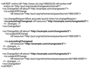 <rdf:RDF xmlns:rdf="http://www.w3.org/1999/02/22-rdf-syntax-ns#"  xmlns:cs="http://purl.org/vocab/changeset/schema#"> <cs:ChangeSet rdf:about="http://example.com/changesets/1"> <cs:subjectOfChange  rdf:resource="http://purl.org/net/schema/space/launch/1969-059"/> <cs:changeReason>More accurate launch time</cs:changeReason> < cs:precedingChangeset  rdf:resource=" http://example.com/changesets/2 "/> <!– changes --> </cs:ChangeSet> <cs:ChangeSet rdf:about=" http://example.com/changesets/2 "> <cs:subjectOfChange  rdf:resource="http://purl.org/net/schema/space/launch/1969-059"/> <cs: precedingChangeset  rdf:resource=" http://example.com/changesets/3 "/> <!– changes --> </cs:ChangeSet>  <cs:ChangeSet rdf:about=" http://example.com/changesets/3 "> <cs:subjectOfChange  rdf:resource="http://purl.org/net/schema/space/spacecraft/1969-059D"/> <!– changes --> ... </cs:ChangeSet>  </rdf:RDF> 