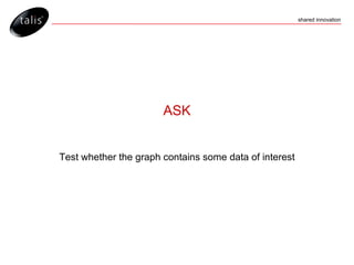 ASK Test whether the graph contains some data of interest 