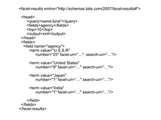 <facet-results xmlns="http://schemas.talis.com/2007/facet-results#"> <head> <query>name:luna*</query> <fields>agency</fields> <top>10</top> <output>xml</output> </head>  <fields>  <field name="agency">   <term value="U.S.S.R"    number="25" facet-uri=“…"  search-uri=“…"/>   <term value="United States"    number="9" facet-uri=“…" search-uri=“…"/>   <term value="Japan"    number="1" facet-uri=“…" search-uri=“…"/>   <term value="India"    number="1" facet-uri=“…" search-uri=“…"/> </field> </fields> </facet-results> 