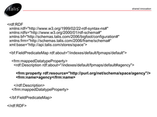 <rdf:RDF  xmlns:rdf="http://www.w3.org/1999/02/22-rdf-syntax-ns#"  xmlns:rdfs="http://www.w3.org/2000/01/rdf-schema#"  xmlns:bf="http://schemas.talis.com/2006/bigfoot/configuration#"  xmlns:frm="http://schemas.talis.com/2006/frame/schema#“ xml:base=“http://api.talis.com/stores/space”> <bf:FieldPredicateMap rdf:about="/indexes/default/fpmaps/default"> <frm:mappedDatatypeProperty> <rdf:Description rdf:about="/indexes/default/fpmaps/default#agency"> <frm:property rdf:resource="http://purl.org/net/schema/space/agency"/> <frm:name>agency</frm:name> </rdf:Description> </frm:mappedDatatypeProperty> </bf:FieldPredicateMap> </rdf:RDF> 