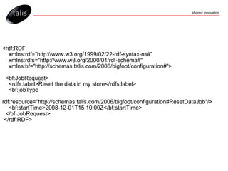 <rdf:RDF xmlns:rdf="http://www.w3.org/1999/02/22-rdf-syntax-ns#" xmlns:rdfs="http://www.w3.org/2000/01/rdf-schema#" xmlns:bf="http://schemas.talis.com/2006/bigfoot/configuration#">  <bf:JobRequest> <rdfs:label>Reset the data in my store</rdfs:label> <bf:jobType rdf:resource="http://schemas.talis.com/2006/bigfoot/configuration#ResetDataJob"/> <bf:startTime>2008-12-01T15:10:00Z</bf:startTime> </bf:JobRequest> </rdf:RDF> 