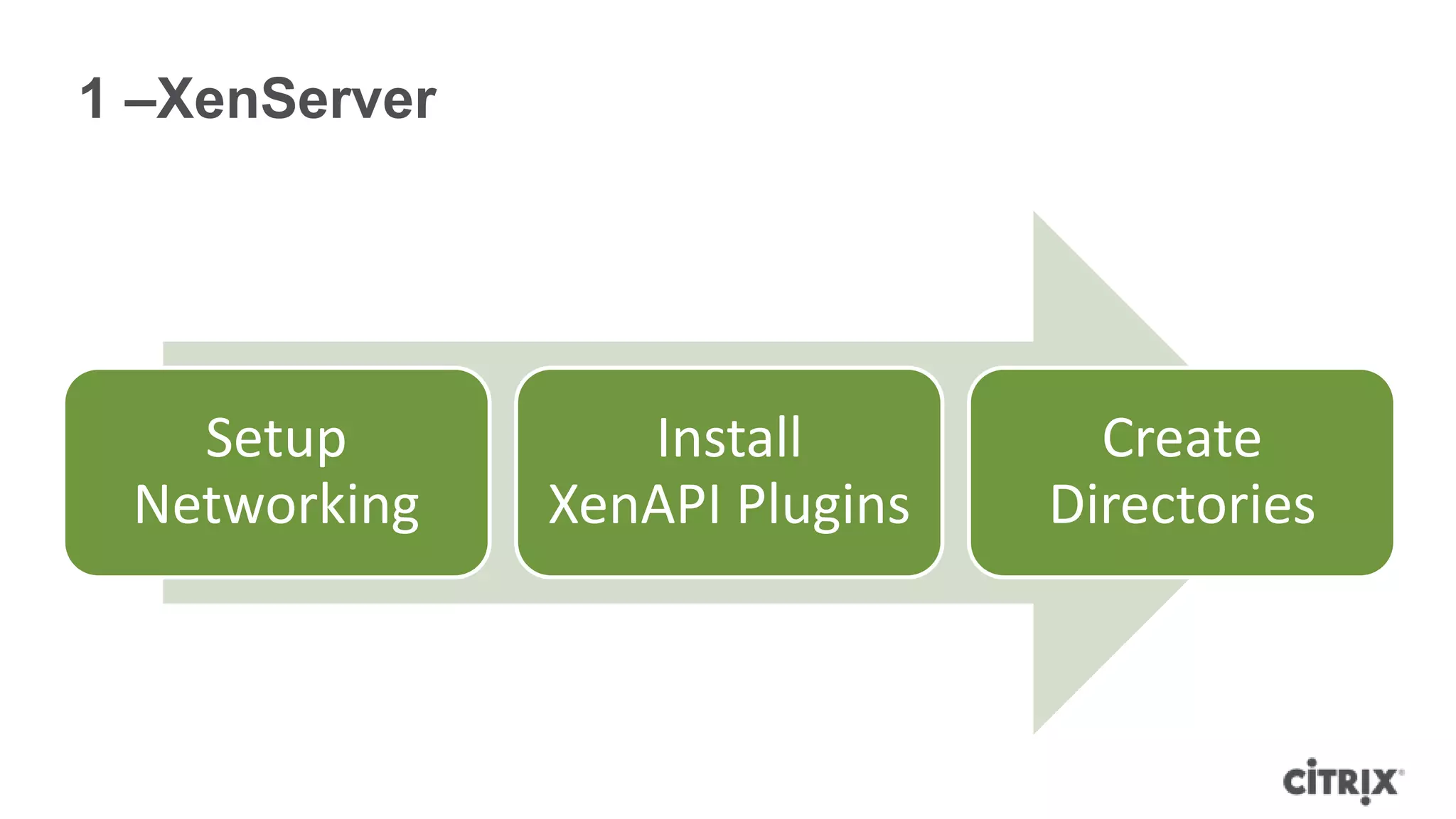 1 –XenServer




   Setup          Install         Create
 Networking    XenAPI Plugins   Directories
 