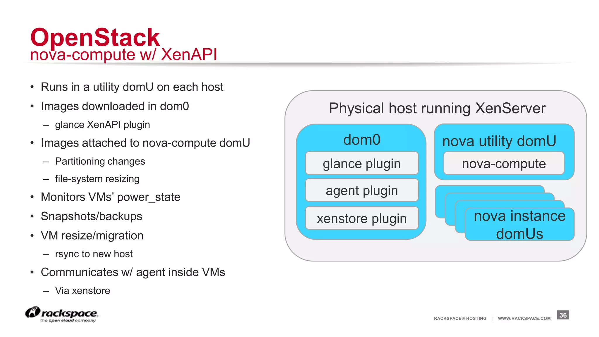OpenStack
nova-compute w/ XenAPI
• Runs in a utility domU on each host
• Images downloaded in dom0               Physical host running XenServer
  – glance XenAPI plugin
• Images attached to nova-compute domU       dom0            nova utility domU
  – Partitioning changes                 glance plugin              nova-compute
  – file-system resizing
• Monitors VMs‟ power_state
                                          agent plugin
• Snapshots/backups                      xenstore plugin                nova instance
• VM resize/migration                                                      domUs
  – rsync to new host
• Communicates w/ agent inside VMs
  – Via xenstore

                                                           RACKSPACE® HOSTING   |   WWW.RACKSPACE.COM
                                                                                                        36
 