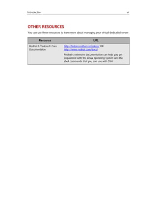 Introduction                                                                         vi




OTHER RESOURCES
You can use these resources to learn more about managing your virtual dedicated server:


          Resource                                      URL

 Redhat®/Fedora® Core         http://fedora.redhat.com/docs/ OR
 Documentaion                 http://www.redhat.com/docs/

                              Redhat’s extensive documentation can help you get
                              acquainted with the Linux operating system and the
                              shell commands that you can use with SSH.
 