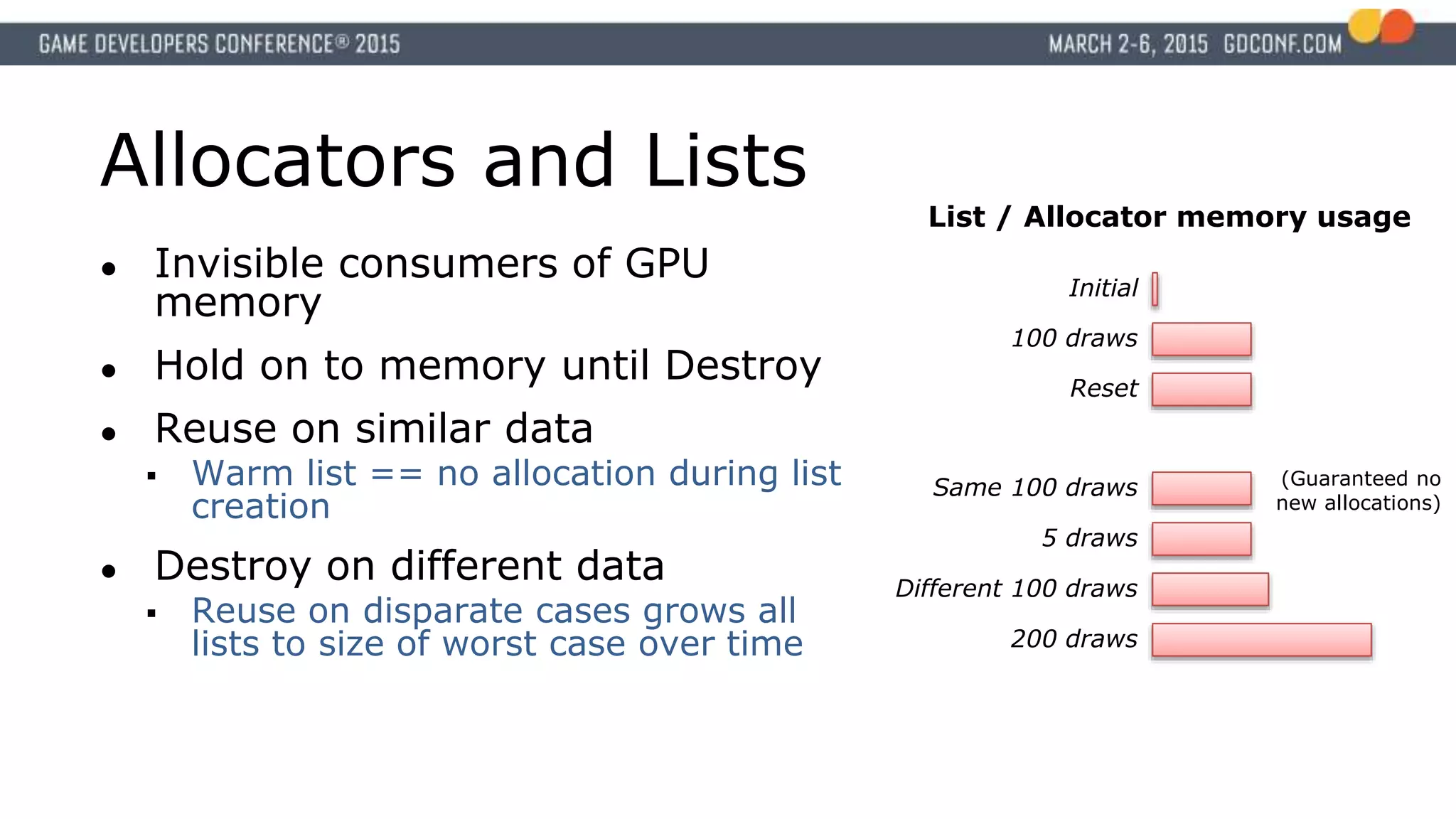 Allocators and Lists
● Invisible consumers of GPU
memory
● Hold on to memory until Destroy
● Reuse on similar data
 Warm list == no allocation during list
creation
● Destroy on different data
 Reuse on disparate cases grows all
lists to size of worst case over time
Initial
100 draws
Reset
Same 100 draws
200 draws
List / Allocator memory usage
(Guaranteed no
new allocations)
Different 100 draws
5 draws
 