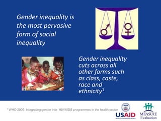 Getting the G into M&E: Gender and Monitoring and Evaluation | PPTX