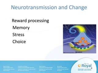9
Transmitters
Synaptic cleft
Receptors
Neurotransmission and Change
Reward processing
Memory
Stress
Choice
 
