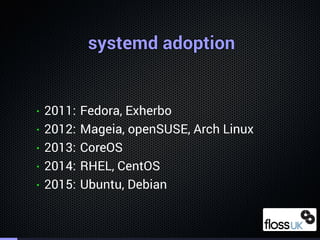 systemd adoptionsystemd adoptionsystemd adoptionsystemd adoptionsystemd adoptionsystemd adoptionsystemd adoptionsystemd ad...