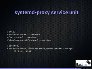 systemd-proxy service unitsystemd-proxy service unitsystemd-proxy service unitsystemd-proxy service unitsystemd-proxy serv...