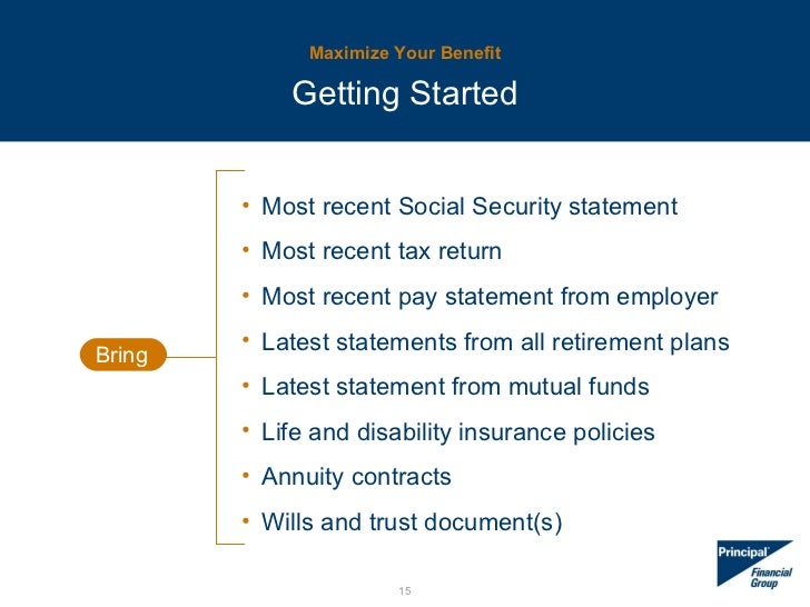 to social claim security how spousal benefits social the Getting security most from