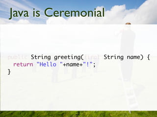 Java is Ceremonial


public String greeting(final String name) {
  return "Hello "+name+"!";
}
 