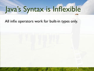 Java’s Syntax is Inﬂexible
All inﬁx operators work for built-in types only.
 